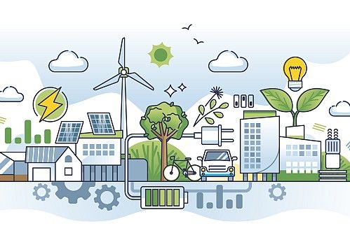 Kommunale Wärmeplanung