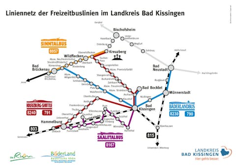 Freizeitbuslinien Landkreis Bad Kissingen